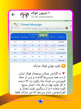 کانال تلگرام