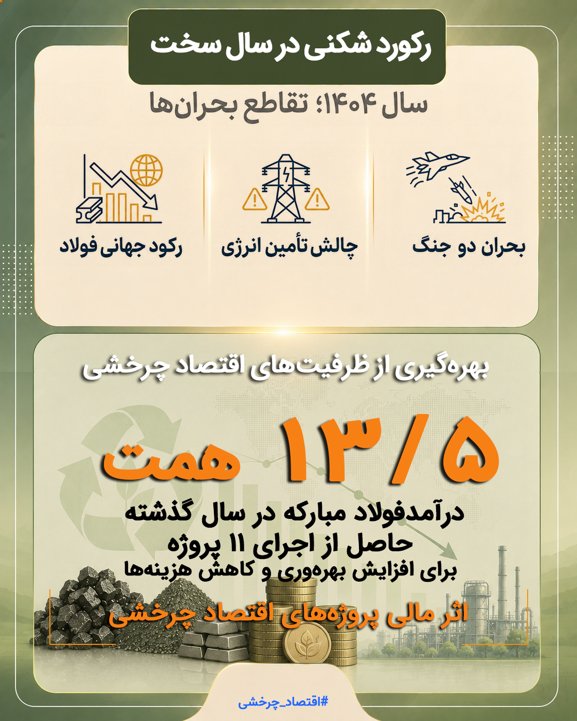 فولادمبارکه