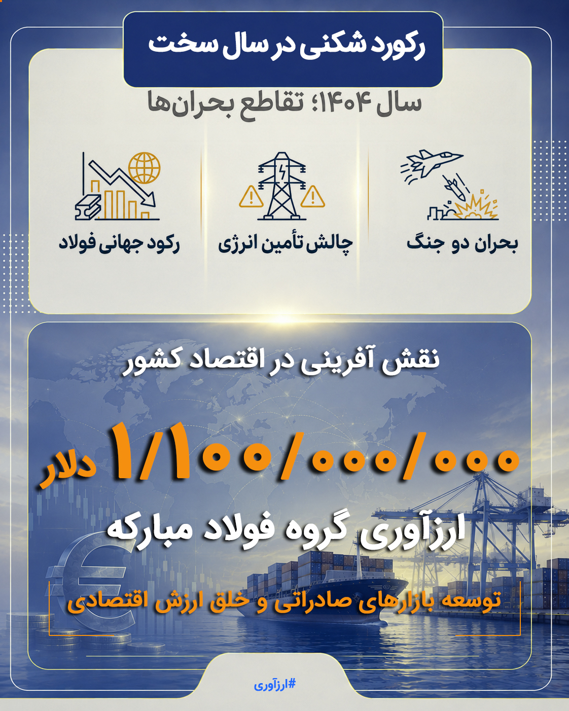 فولادمبارکه