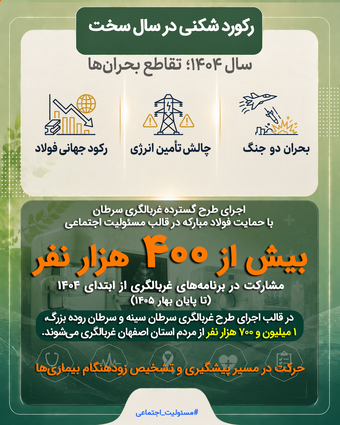 فولادمبارکه