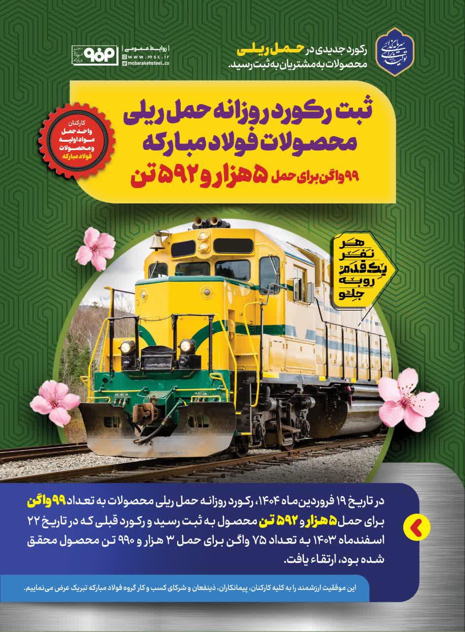 فولادمبارکه
