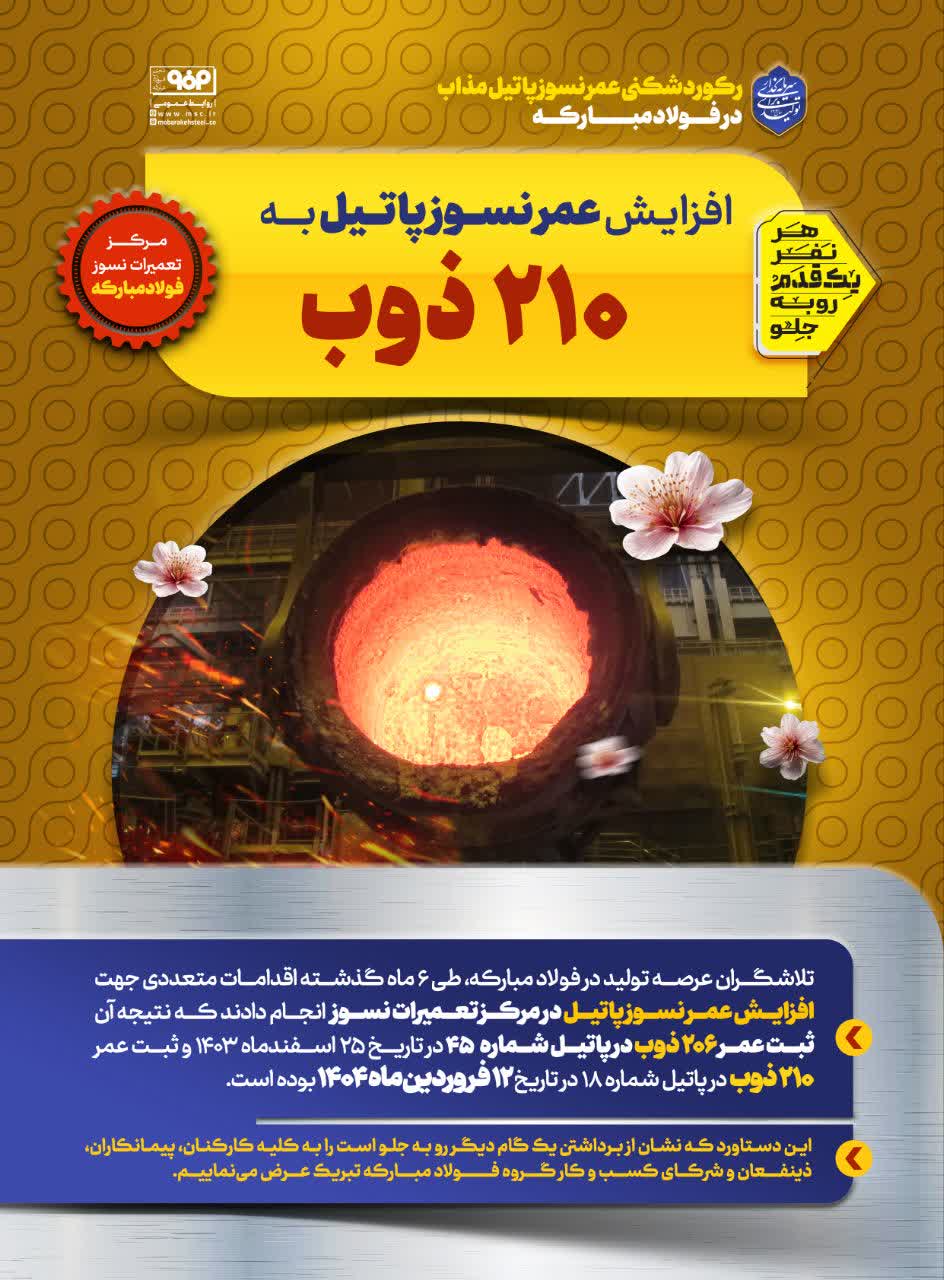 فولادمبارکه
